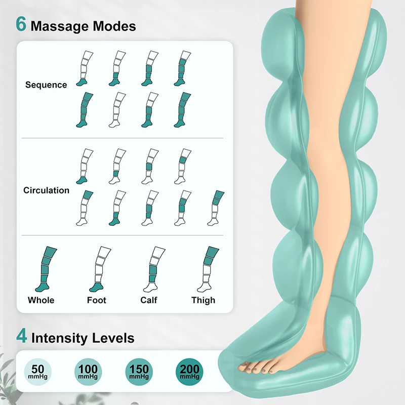 Nekteck 1 Pcs Air Pressure Leg Massager Cordless Foot Massage Boots Kneading Squeeze Deep Relaxation Calf with Storage Bag