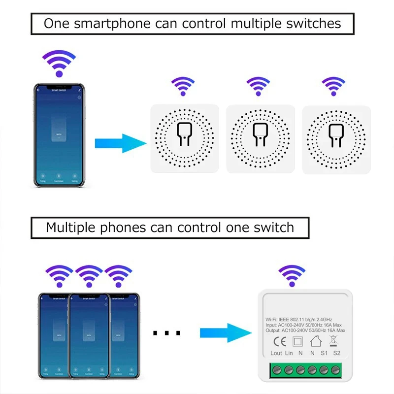Mini DIY Smart Switch Work With Tuya WiFi Light Switch Module Need Neutral Wire 2 Ways Timer Wireless Breaker Alexa Google Home