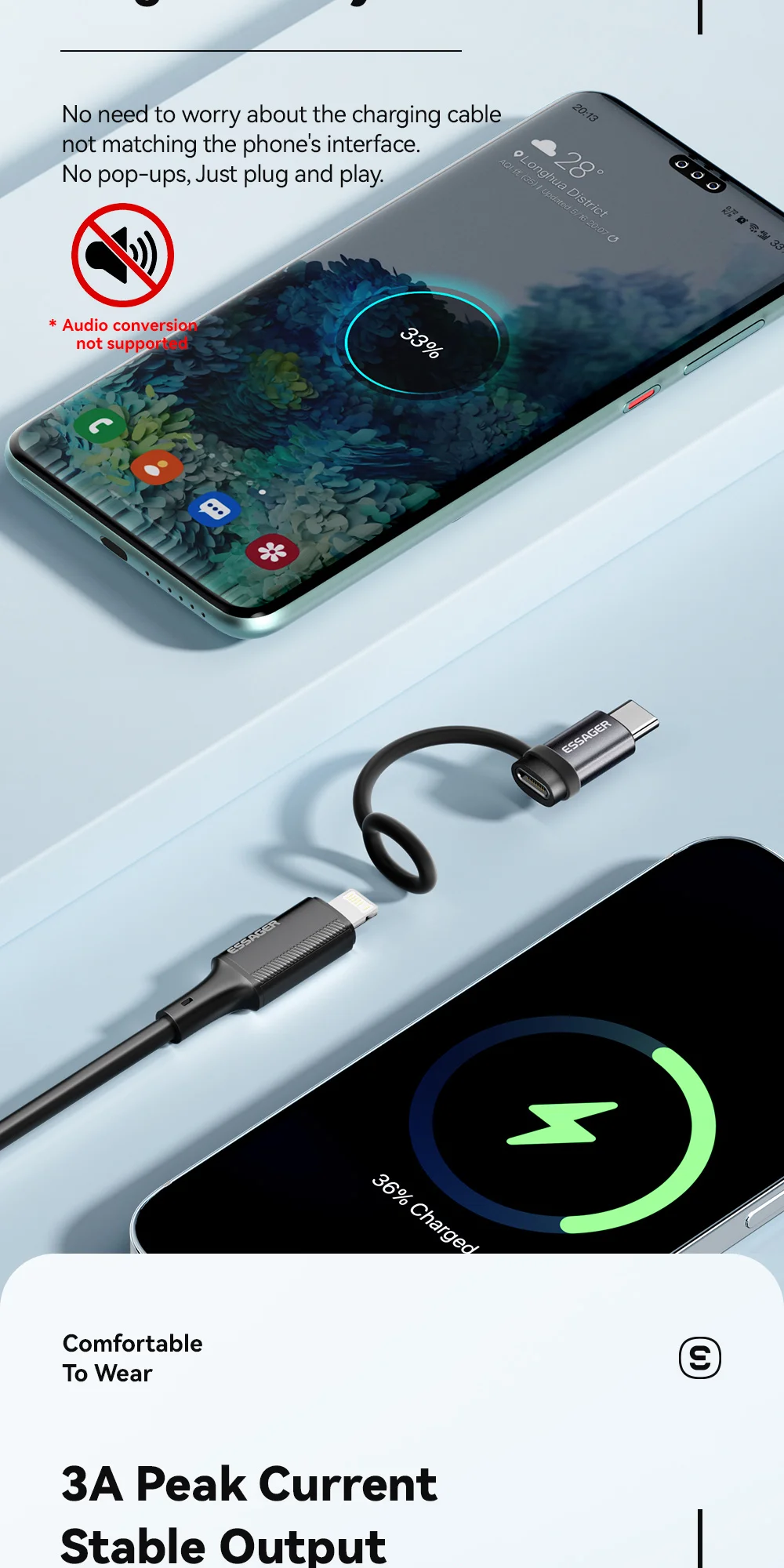 Essager Lighting To Type C Adapter 3A Fast Charging IOS Female to Type-C Male Connector For IPhone 15 14 13 Pro IPad Converter