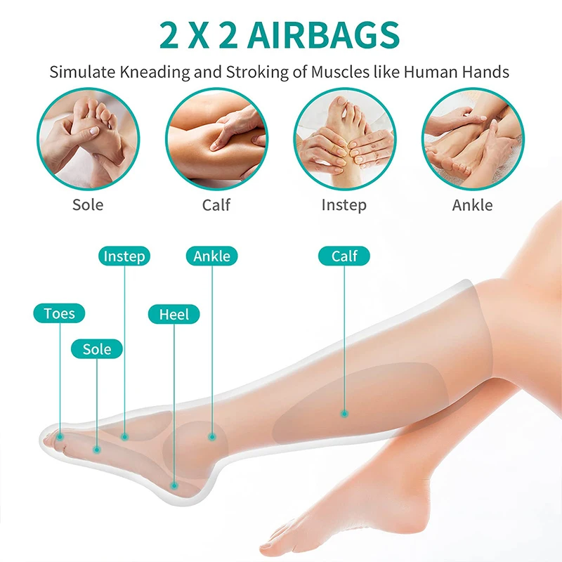 Nekteck Leg Massager Air Compression Calf Wraps Air Pressure Massage for Blood Circulation and Relaxation Lymphatic Drainage