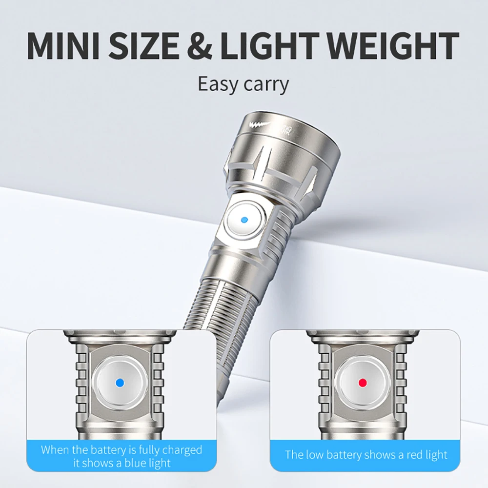 1pc Smiling Shark SD-5376-1 LED Flashlight, Super Bright Handheld Flashlight, Long-lasting Flash Light Rechargeable for Outdoors