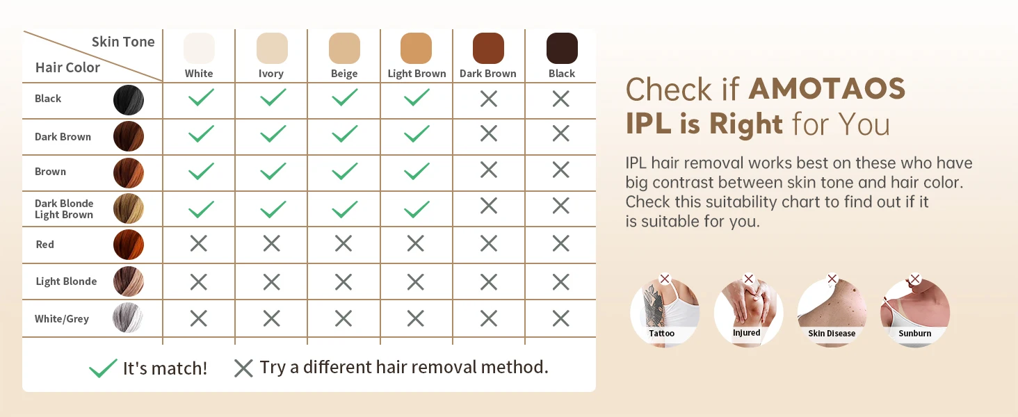 IPL Hair Laser Removal with Cooling Function Home Device 999900 + Flashes 18.5j Pulsed Light Epilator for Armpits/Body/Men/Women