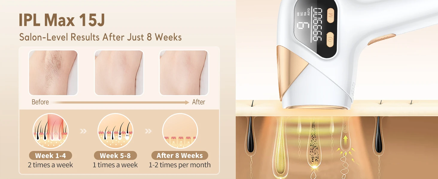 IPL Hair Laser Removal with Cooling Function Home Device 999900 + Flashes 18.5j Pulsed Light Epilator for Armpits/Body/Men/Women