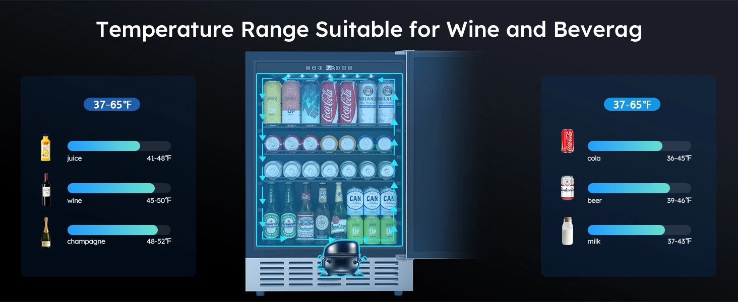Outdoor Beverage Fridge 24 Inch Weather Proof Stainless Steel under Counter Beer Cooler Refrigerator for 190 Cans Foam Door