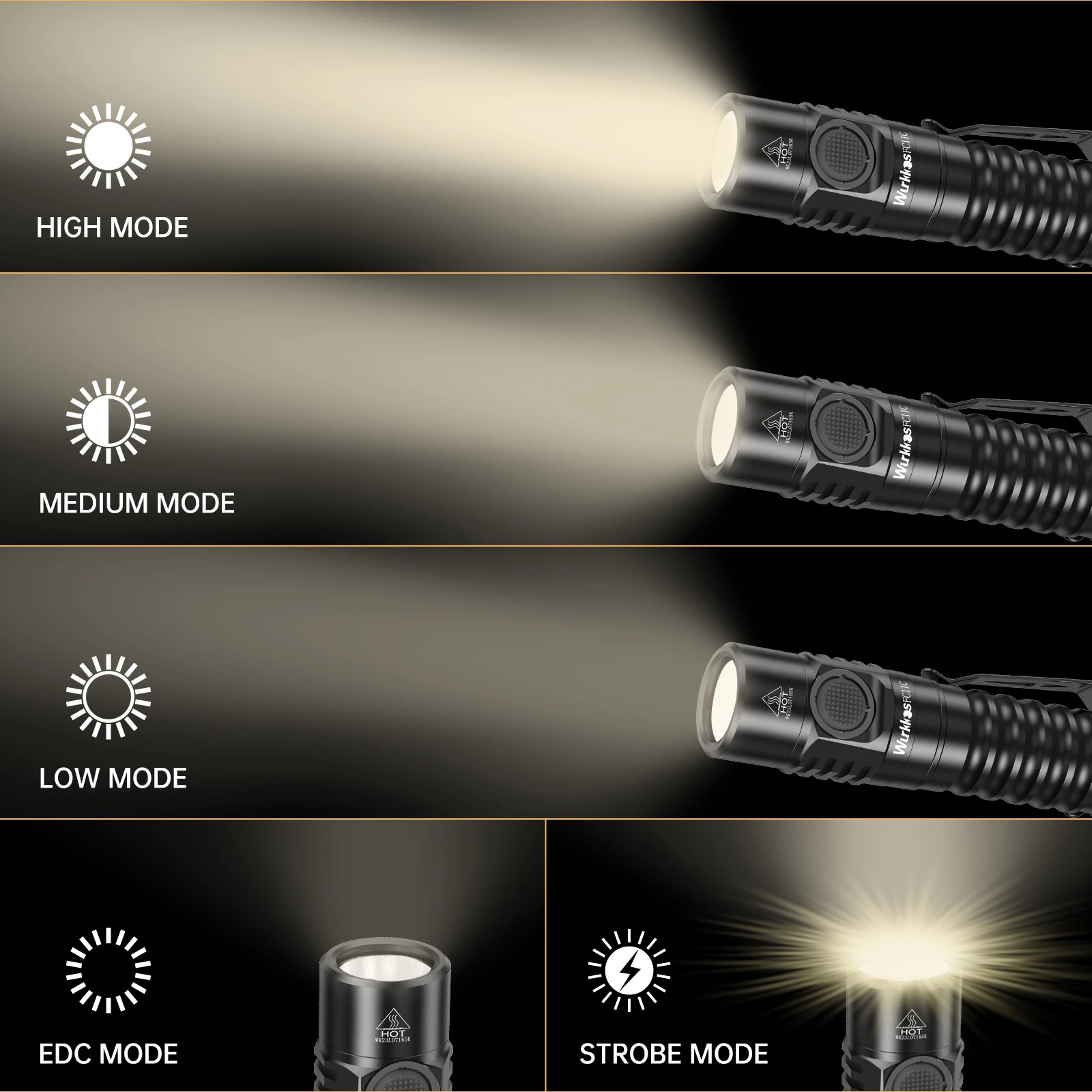 Wurkkos FC11C 519A USB-C Rechargeable EDC 18650 Flashlight Max Output 1200 LM IP68 Waterproof Magnetic Tail Hiking Travel Torch