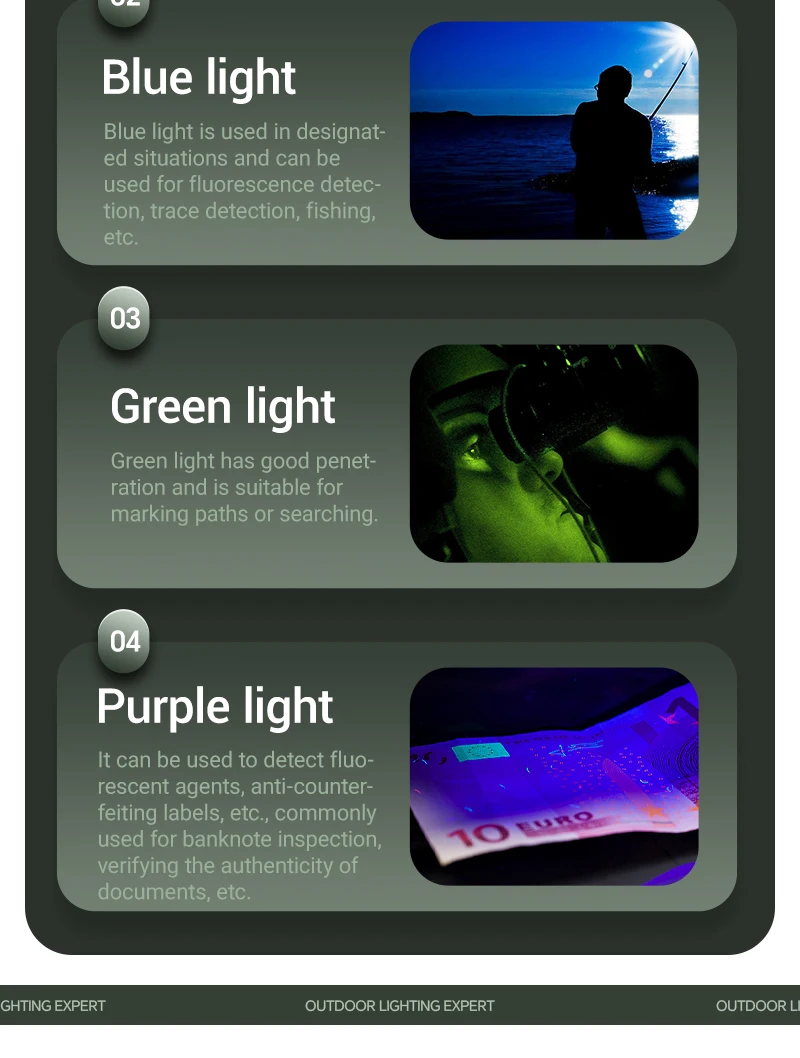 YEMAO F337X Powerful Led Flashlight 7 XTE Leds 3000 Lumens 200 Meters 18650 Battery Multi-color Auxiliary Lights EDC Torches
