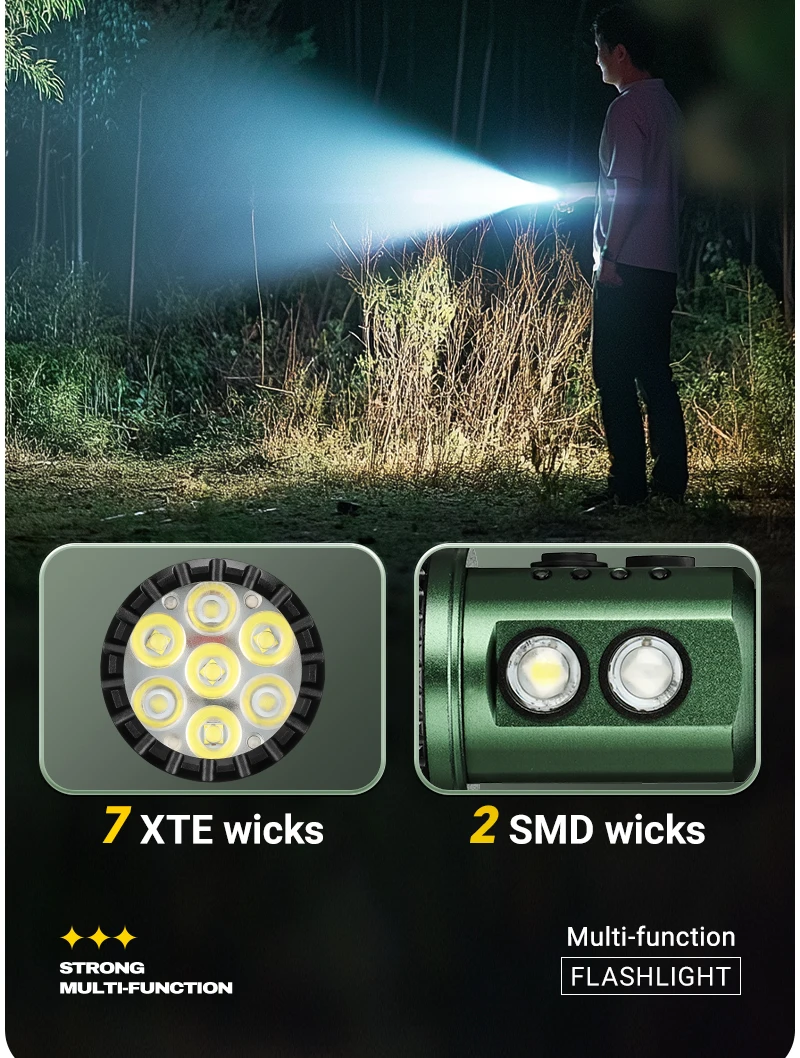 YEMAO F337X Powerful Led Flashlight 7 XTE Leds 3000 Lumens 200 Meters 18650 Battery Multi-color Auxiliary Lights EDC Torches