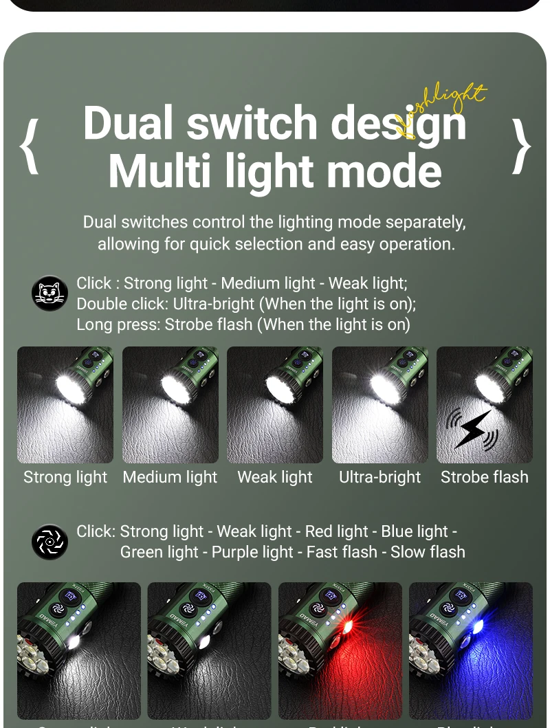 YEMAO F337X Powerful Led Flashlight 7 XTE Leds 3000 Lumens 200 Meters 18650 Battery Multi-color Auxiliary Lights EDC Torches
