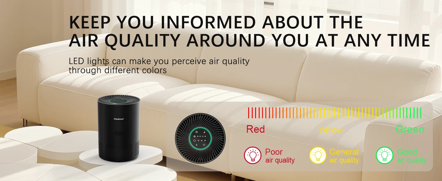 Chuboor Air Purifiers for Home H13 True HEPA for Bedroom Room Kitchen Washroom for Smoke and Dust Pollen Odors PM2.5 Detection 185m³/h CADR Supports Tuya App for 30-40 Square Meters of Clean Purifier Effectively Improve Air Quality Allergen