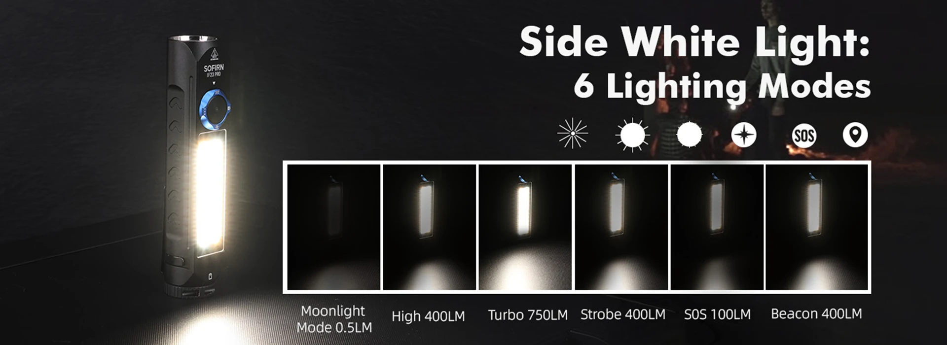 Sofirn IF23 PRO RGB Light 5000lm XHP70B Powerful LED Flashlight 21700 5V 3A USB C Rechargeable Torch with Magnetic