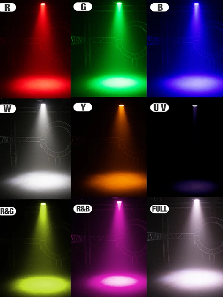 18x18w RGBWA UV Wash Effect Par Flat Aluminium 6in1 LED Stage Lights For DJ Disco Club Wedding Party DMX512 SHEHDS