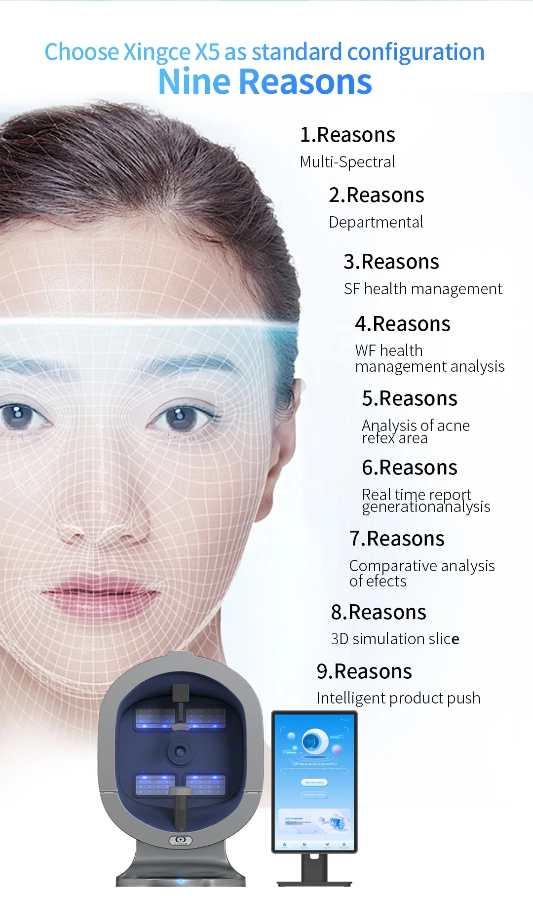 Upgraded X5 3D Ai Skin Image Analyzer High Definition Pixels Whole Facial Scanning Multi Spectrum Moisture Scalp Detection