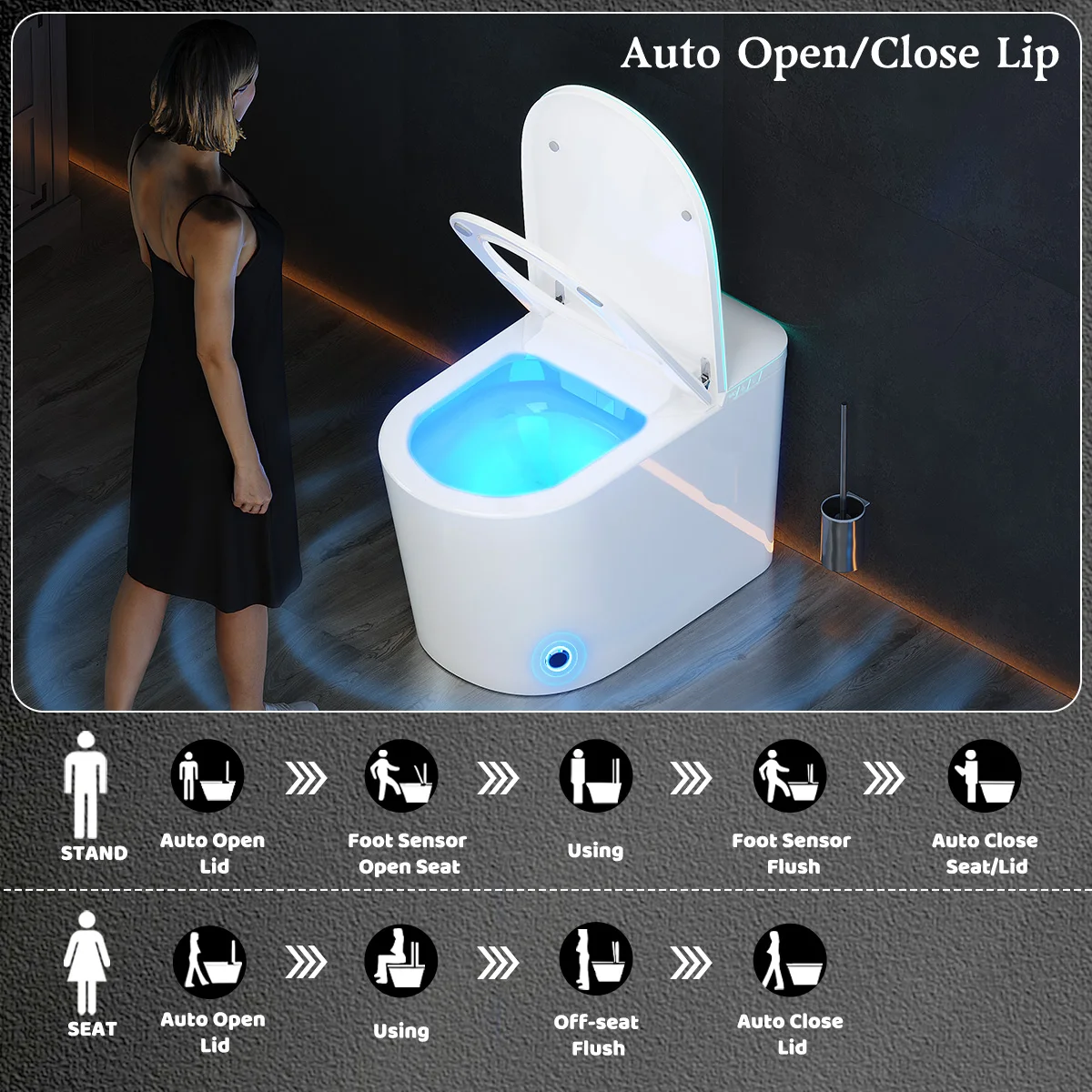 Hcore Smart Tankless One-Piece Toilet with Built-in Bidet Heated Seat Night Light UV Dryer Foot Sensor Auto Lid&Seat