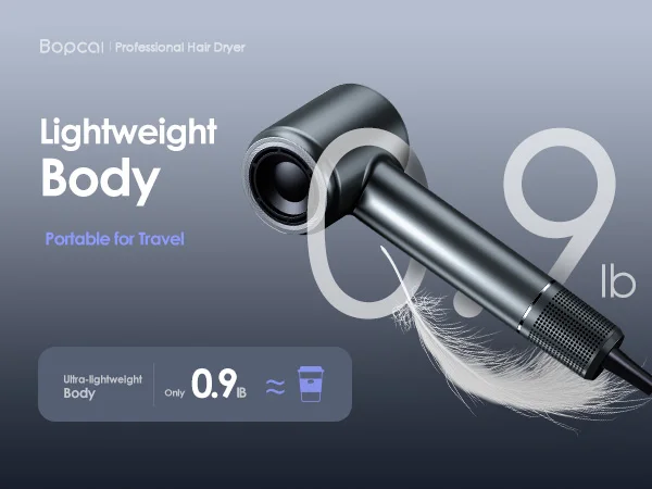 Electric High Speed Hair Dryer 120000RPM Brushless Negative Ions Blow Dryer 1600W Super Powerful Wind Lownoise Salon HairDryer