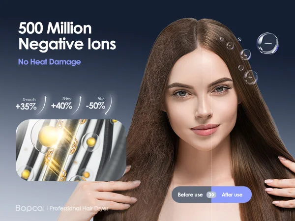 Electric High Speed Hair Dryer 120000RPM Brushless Negative Ions Blow Dryer 1600W Super Powerful Wind Lownoise Salon HairDryer