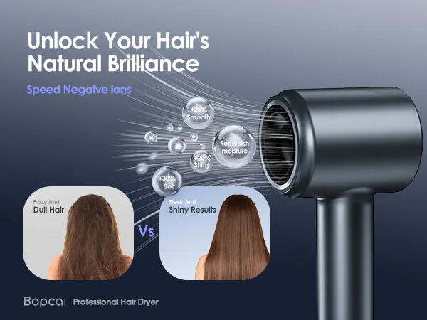Electric High Speed Hair Dryer 120000RPM Brushless Negative Ions Blow Dryer 1600W Super Powerful Wind Lownoise Salon HairDryer