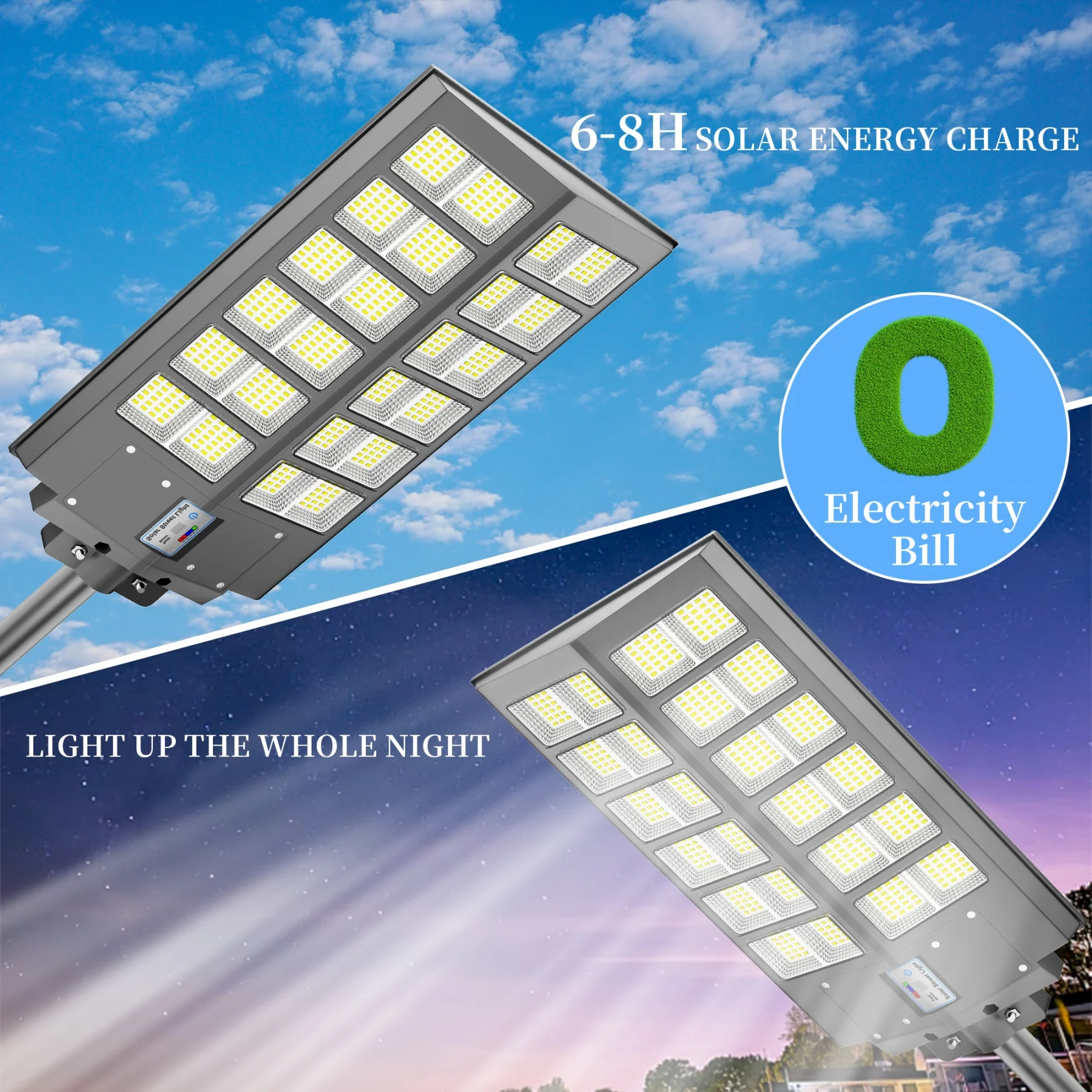1-Pack 6000W Solar LED Flood Light, Solar Street Light with Motion Sensor & Remote Control, Dusk-to-Dawn Auto On/Off, 3 Brightness Modes, IP65 Waterproof, Easy Installation, Ideal for Yard, Patio, Basketball Court, Parking Lot & Street