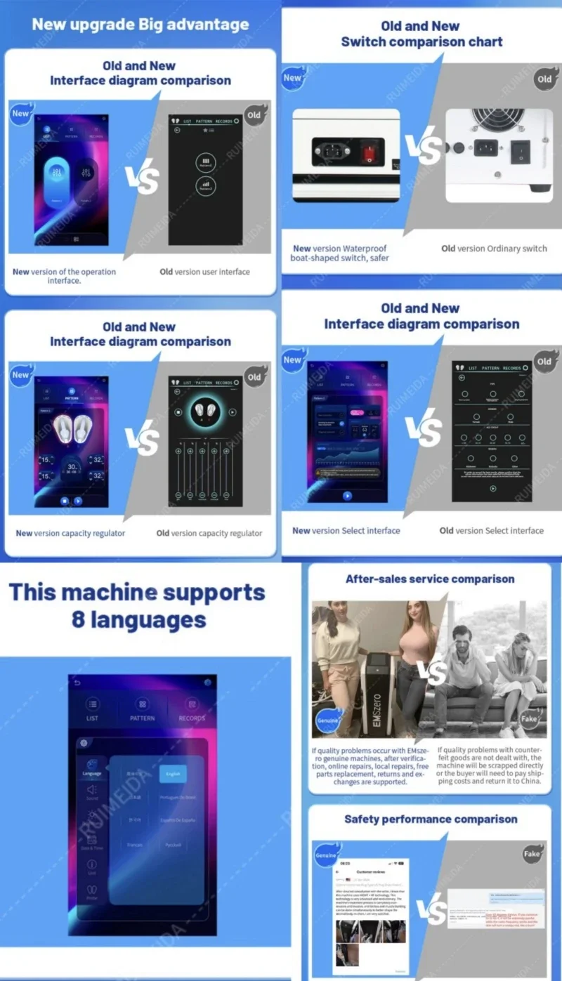 EMSZERO NEO RF HIEMT EMS Body Sculpt Machine Eletric Muscle Stimulator Muscle Massager Fat Burner Weight Loss Butt Lifter Shaper