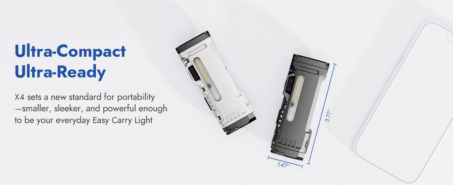 WUBEN X4 EDC Flat Flashlight with RGB Light, 1500 Lumens Mini Flashlight with Tactical Switch and Magnetic, IP68 Portable Pocket