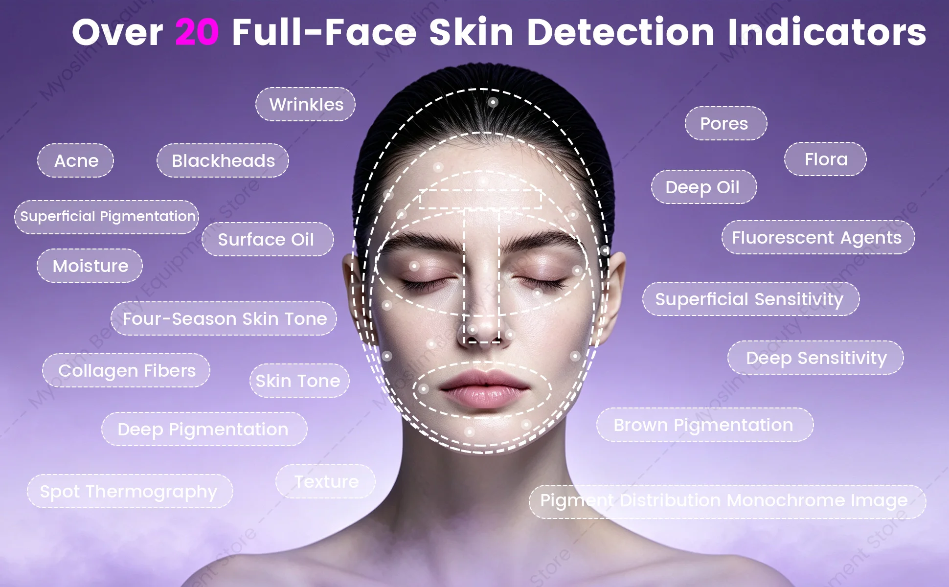 X3 Prro Skin Analyzer Machine 15.6 Inch 3D Facial AI Skin Care Scanner Hair Analysis 8 Light Spectrum for Business Beauty Care