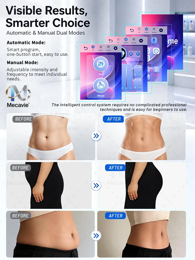 MECAVIE 2026 EMS 6500W Body Toning Device Electro Muscle Stimulation Fat Elimination Muscle Building for Fitness Beauty Health