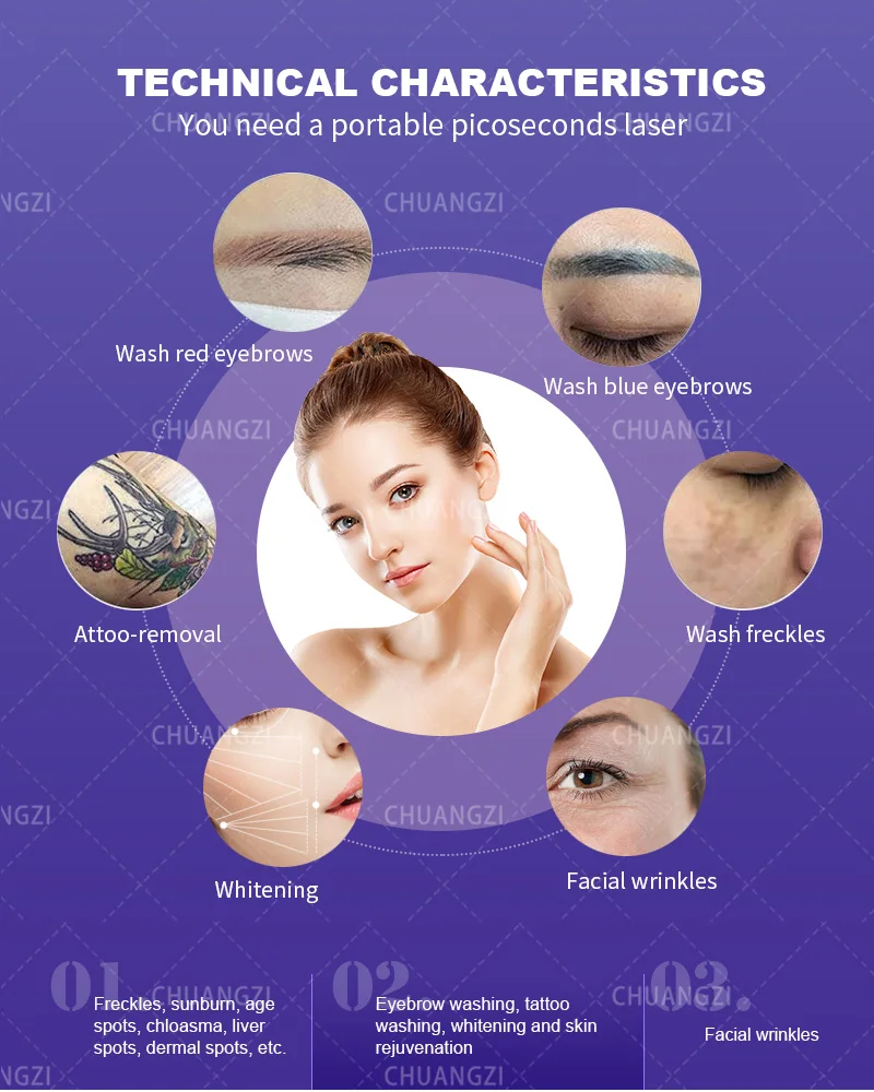 2-In-1 Soprano Diode Picosecond Lase Machine Permanent Ice-Point Hair Removal 755 808 1064nm 4 Wavelengths CE