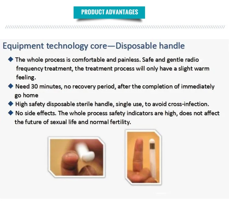 RF Technology Vaginal Rejuvenation Nourishing Skin Tightening Women Beauty Equipment Revival Private Instrumen Salon