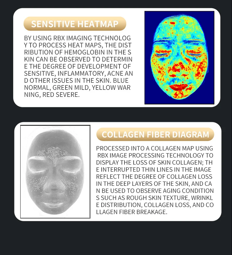 New Upgrade AI Facial Skin Analyzer Professional 3D Face Scan Detection Machine Intelligent Skin Diagnosis Beauty Device