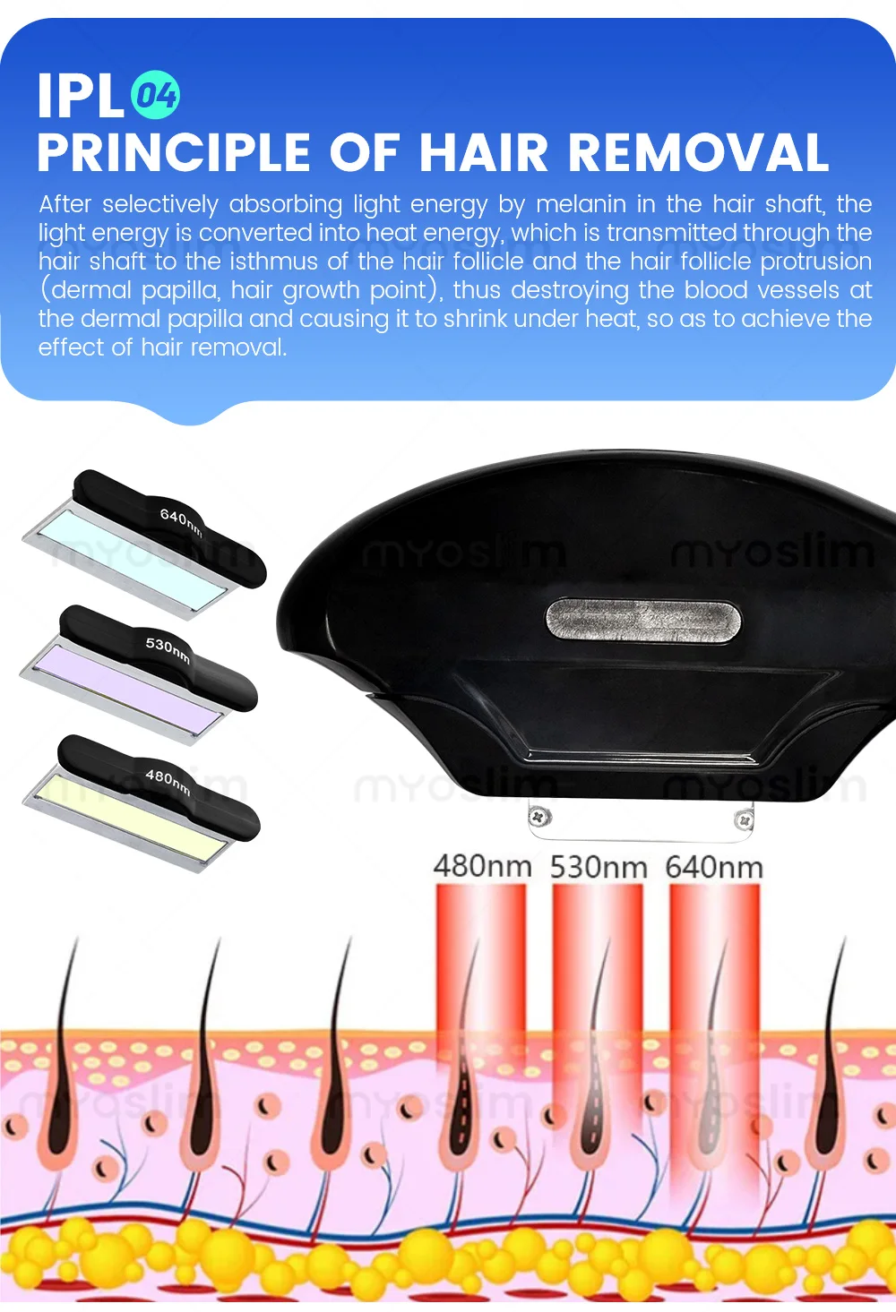 7000W 4in1 Soprano Titanium Ice Platinum Diode Laser 4 Wavelength ND:YAG RF IPL OPT Machine Painless Hair Removal Machine