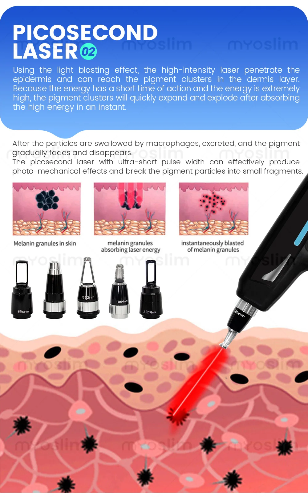 7000W 4in1 Soprano Titanium Ice Platinum Diode Laser 4 Wavelength ND:YAG RF IPL OPT Machine Painless Hair Removal Machine