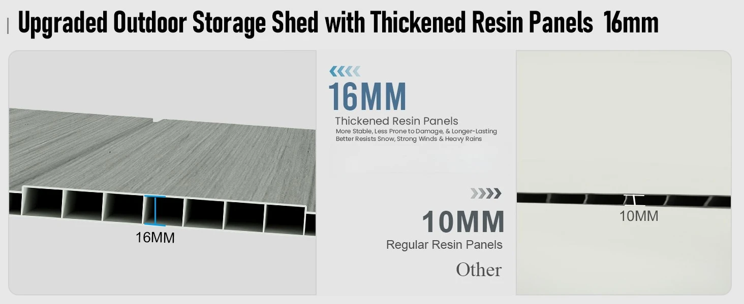 6.2x9.3 FT Outdoor Resin Storage Shed, All-Weather Double-Wall Storage Building with Sloping Roof,Lockable Doors,Ventilated Roof