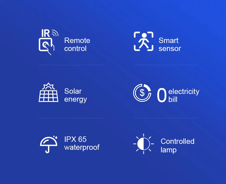 Super Bright 1008 LED Solar Lights Outdoor Street Lamp 3 modes IPX65 Waterproof Garden Lighting With Smart Motion Sensor