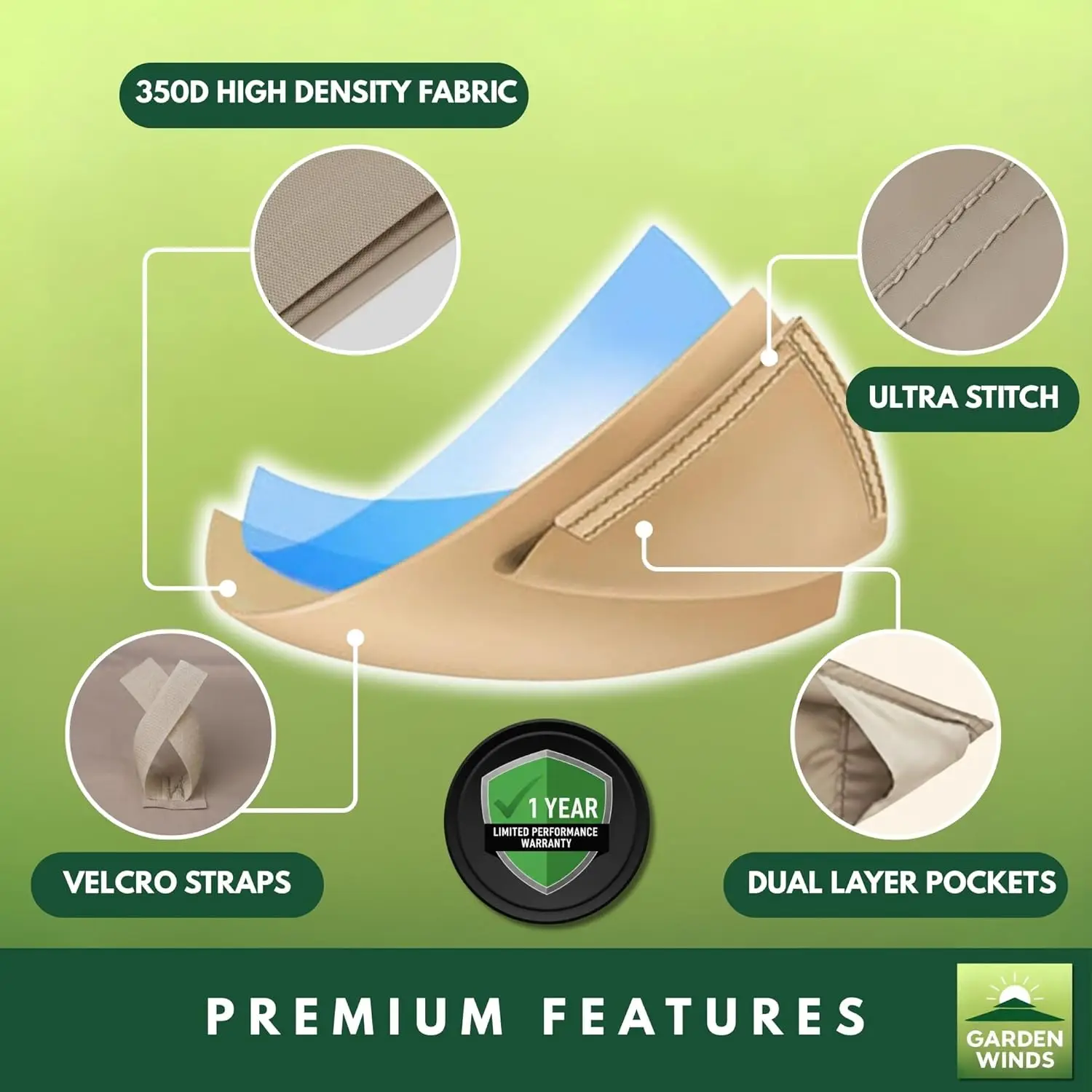Durable 350 Replacement Canopy Top Compatible with Allen Roth 10' x 12' Gazebo Models GF-12S004B, TPGAZ17-002 -, Customized