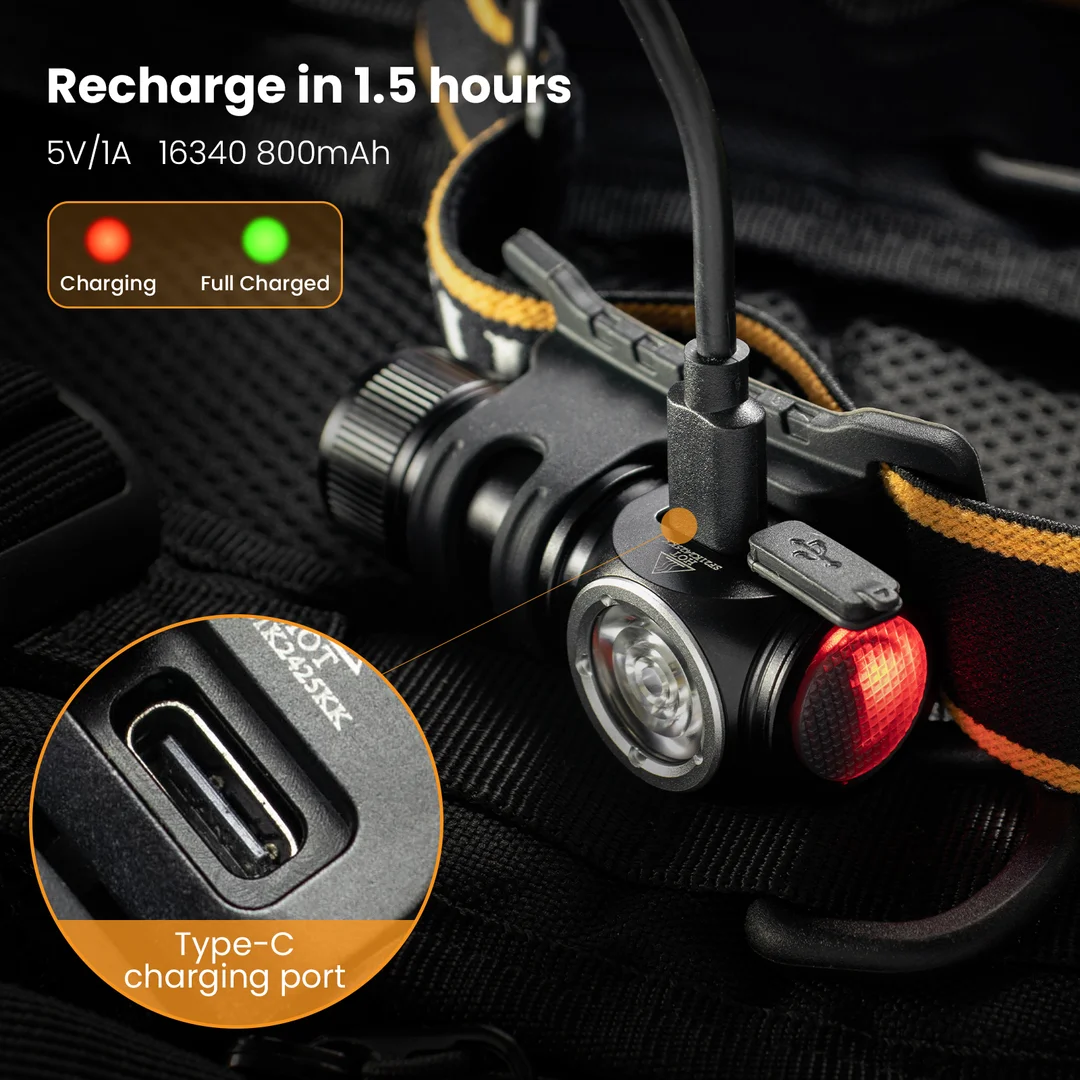 SOFIRN HS10 Headlamp 90CRI LED 1100lm USB C Rechargeable 16340 Mini Flashlight with Magnet Tail Cap Portable Head Torch