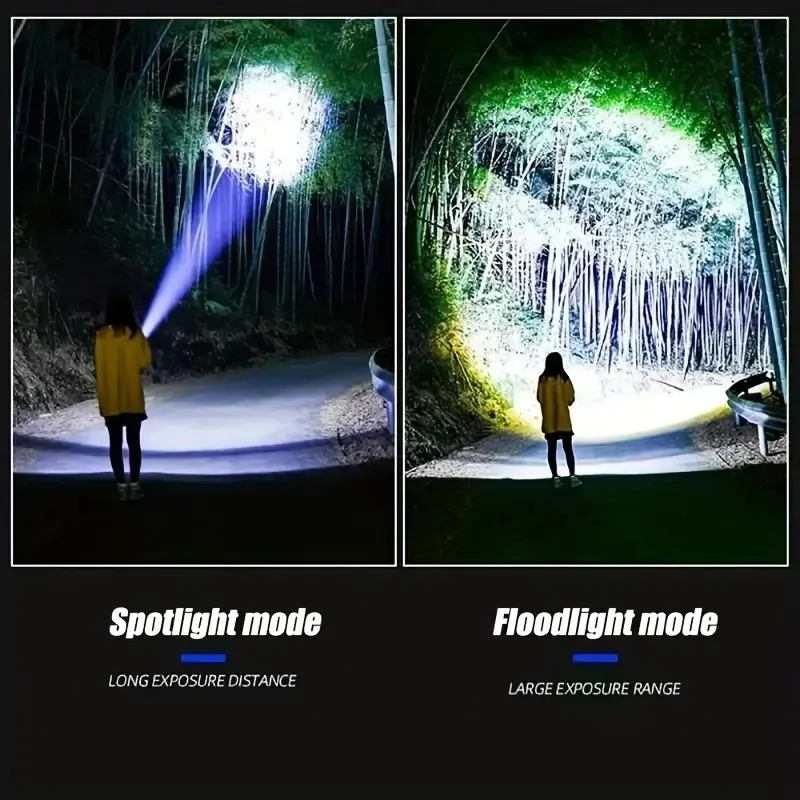Super Bright LED Handheld Outdoor Flashlight, Adjustable Zoom, USB Rechargeable and dischargeable with Type-C Interface 1800mah