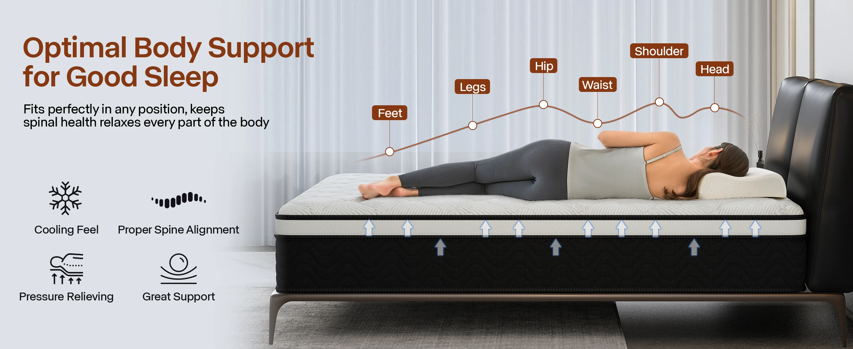 LayRoad 12/14Inch Memory Foam Spring Mattress Single/Double/Queen/King Sizes Boxed Mattress Medium Firmness Pressure Relief