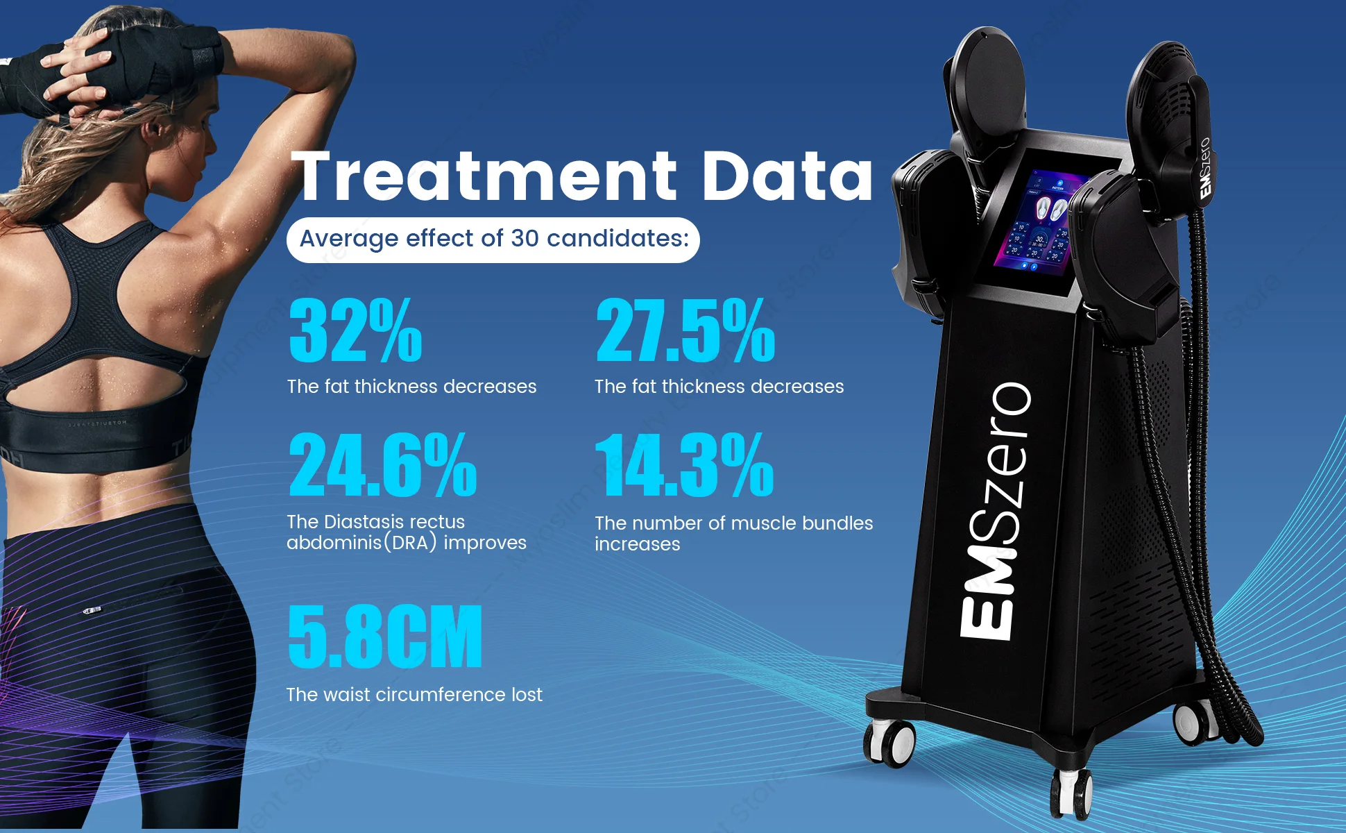 HIEMT EMSZERO RF High Intensity EVibration Pulse Electromagnetic Body Shaping Professional Muscle Growth And Fat Burning Machin