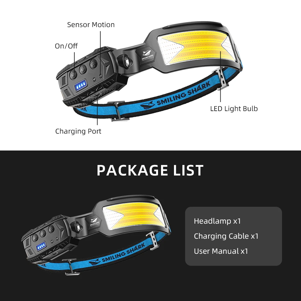 1pc Smilingshark TD-0125G MultiColor Headlight ,LED Headlamp & Super Bright Head Lamp , Ultra-Lightweight Head Light for Camping