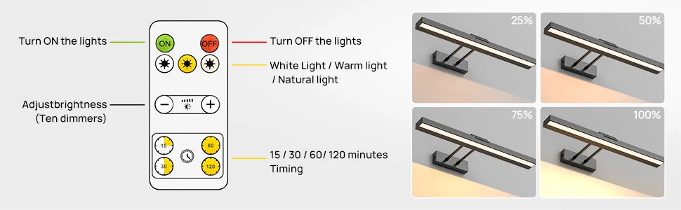 16in Wireless Art Light for Paintings CCT Dimmable Recharging Battery Picture Light with Remote Control for Gallery Dartboard
