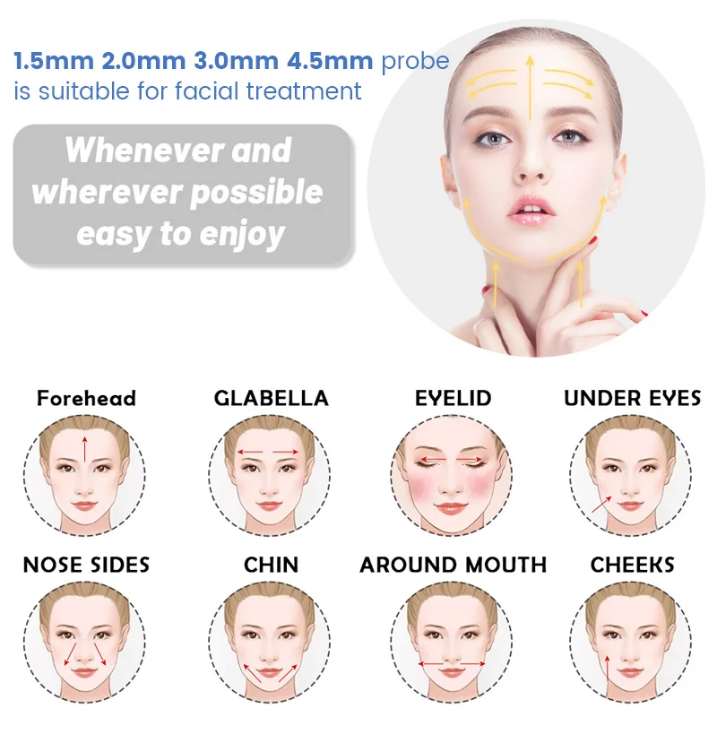 2 in 1 7D HIFU Machine Facial Lifting Skin Tightening Vaginal Tightening Beauty Salon Equipment
