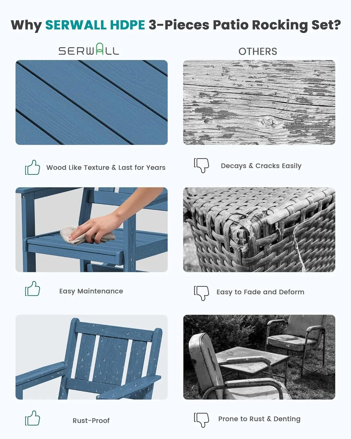 HDPE All-Weather 3pc Outdoor Rocking Chair & Side Table Set with 9ft Patio Umbrella, Blue, Customized