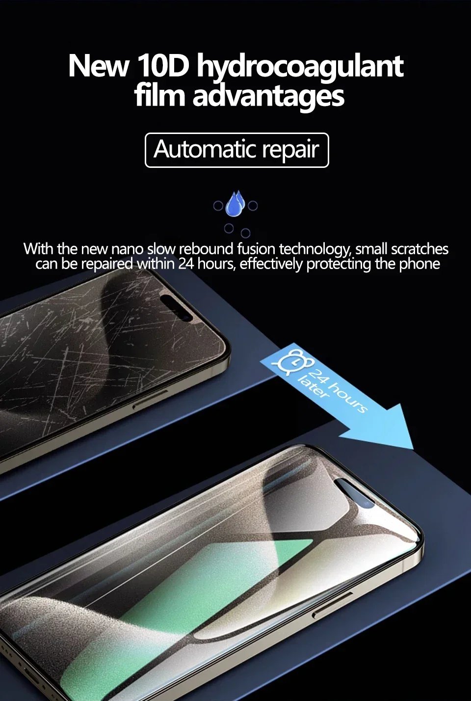 5Pcs Full Cover Hydrogel Film For iPhone 13 12 11 14 15 18 Pro Max Screen Protector For iPhone 16 17 PRO XR X XS MAX Not Glass