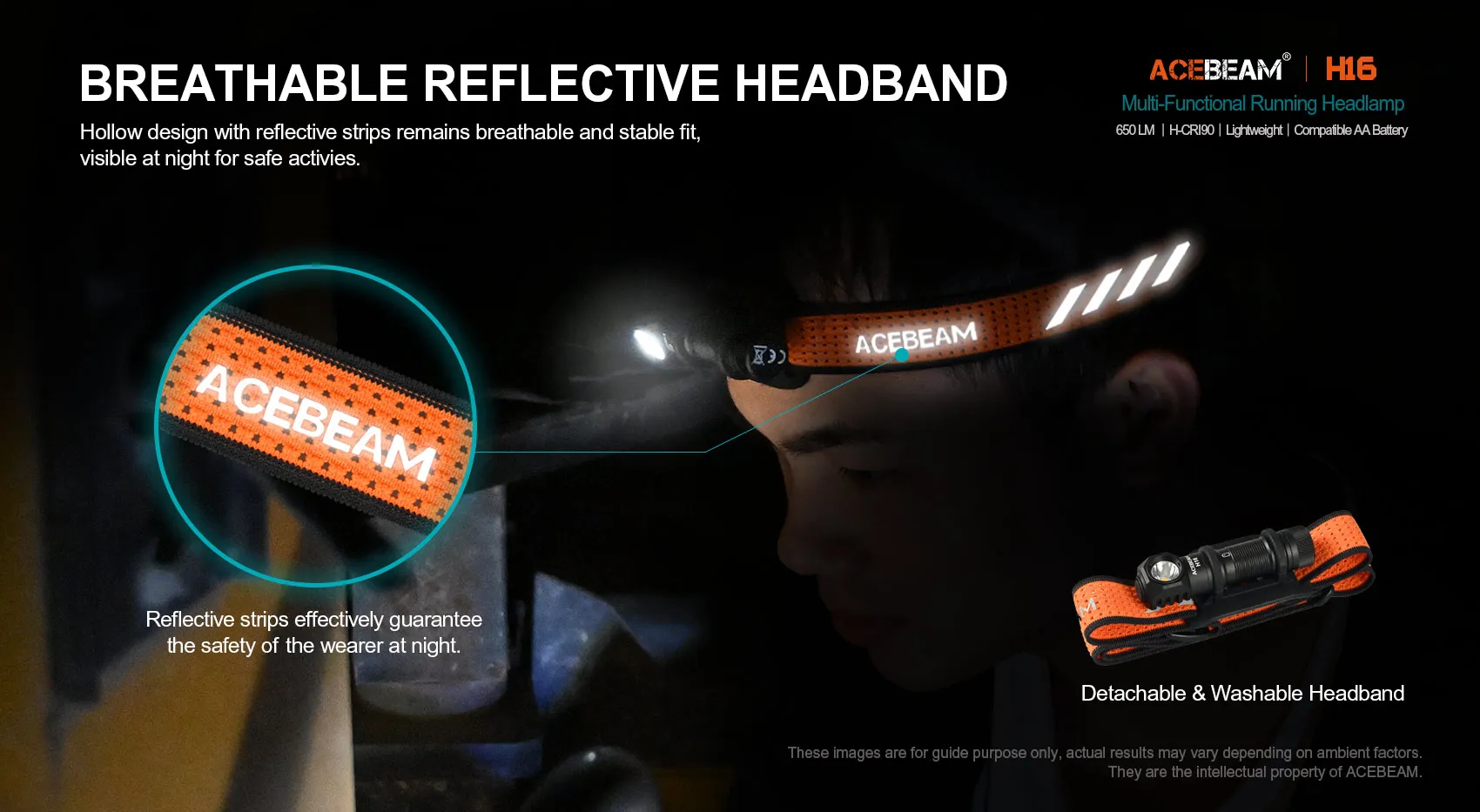 ACEBEAM H16 Super Lightweight Headlamp AA battery LED Right Angle Light EDC Flashlight, Available 5000K CRI 90/6500K 1000 lumens