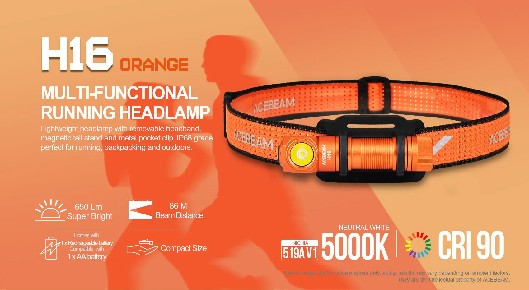 ACEBEAM H16 Super Lightweight Headlamp AA battery LED Right Angle Light EDC Flashlight, Available 5000K CRI 90/6500K 1000 lumens