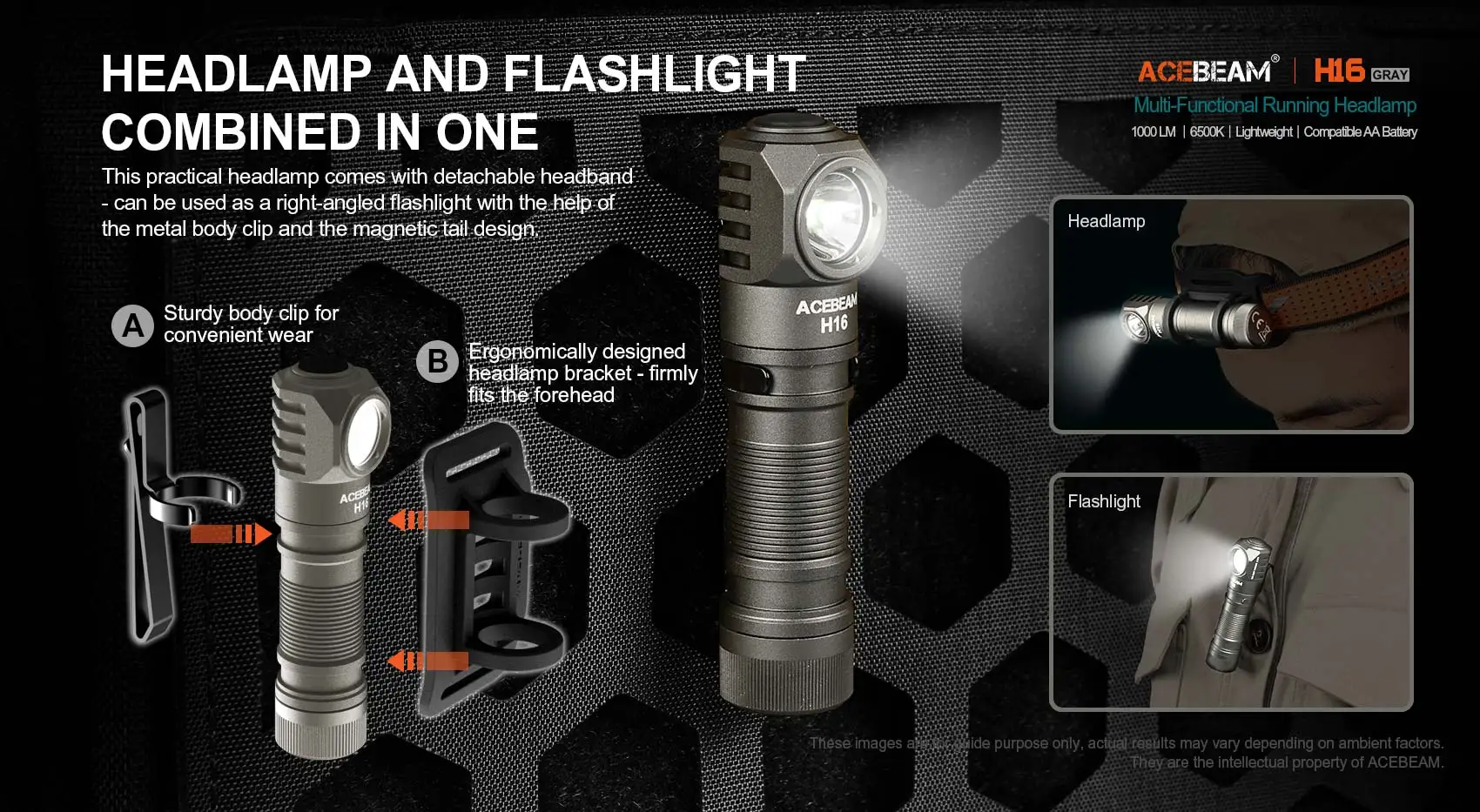ACEBEAM H16 Super Lightweight Headlamp AA battery LED Right Angle Light EDC Flashlight, Available 5000K CRI 90/6500K 1000 lumens