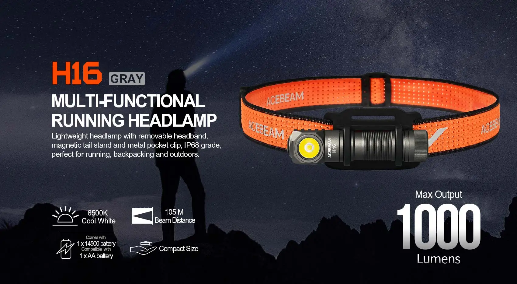 ACEBEAM H16 Super Lightweight Headlamp AA battery LED Right Angle Light EDC Flashlight, Available 5000K CRI 90/6500K 1000 lumens