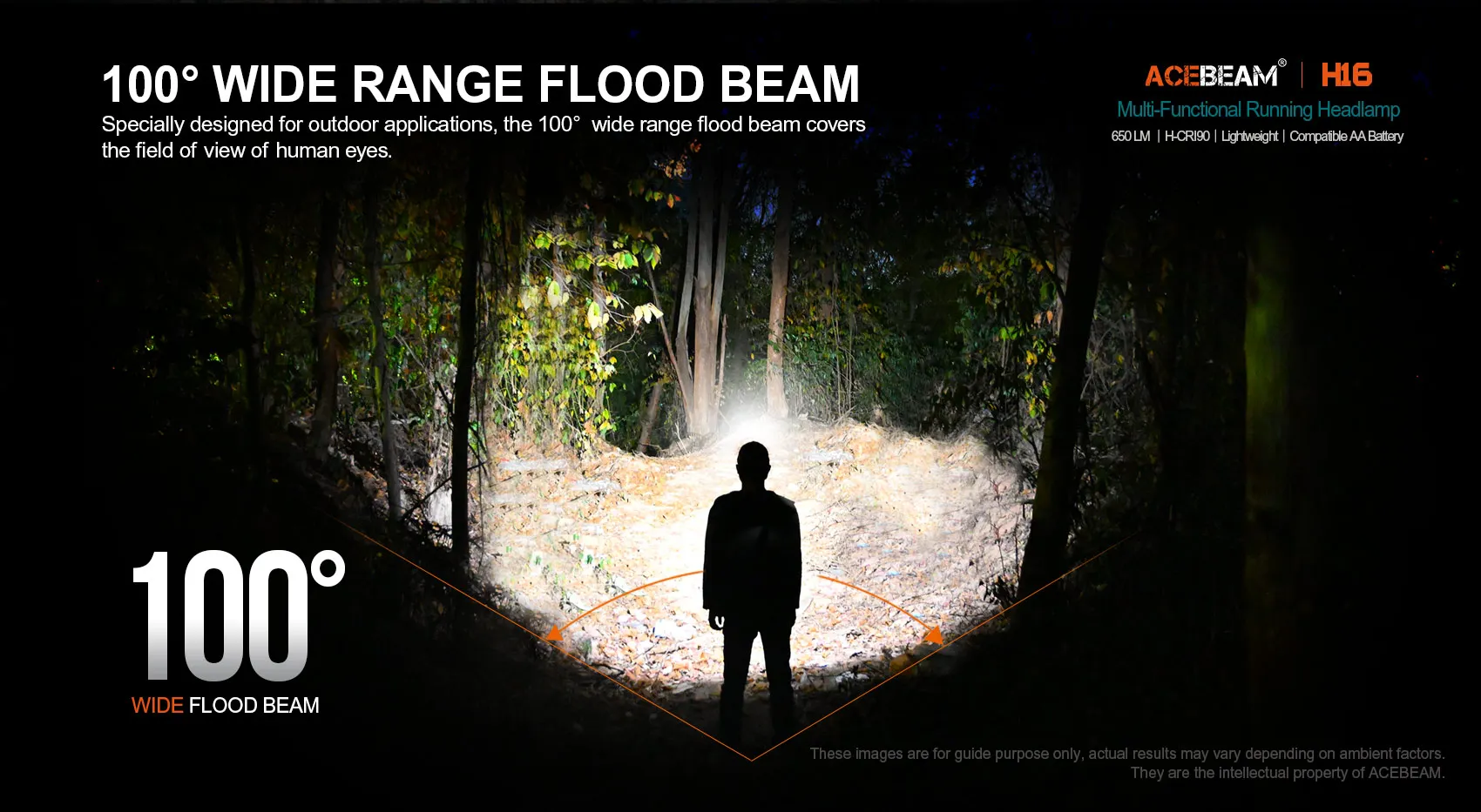 ACEBEAM H16 Super Lightweight Headlamp AA battery LED Right Angle Light EDC Flashlight, Available 5000K CRI 90/6500K 1000 lumens