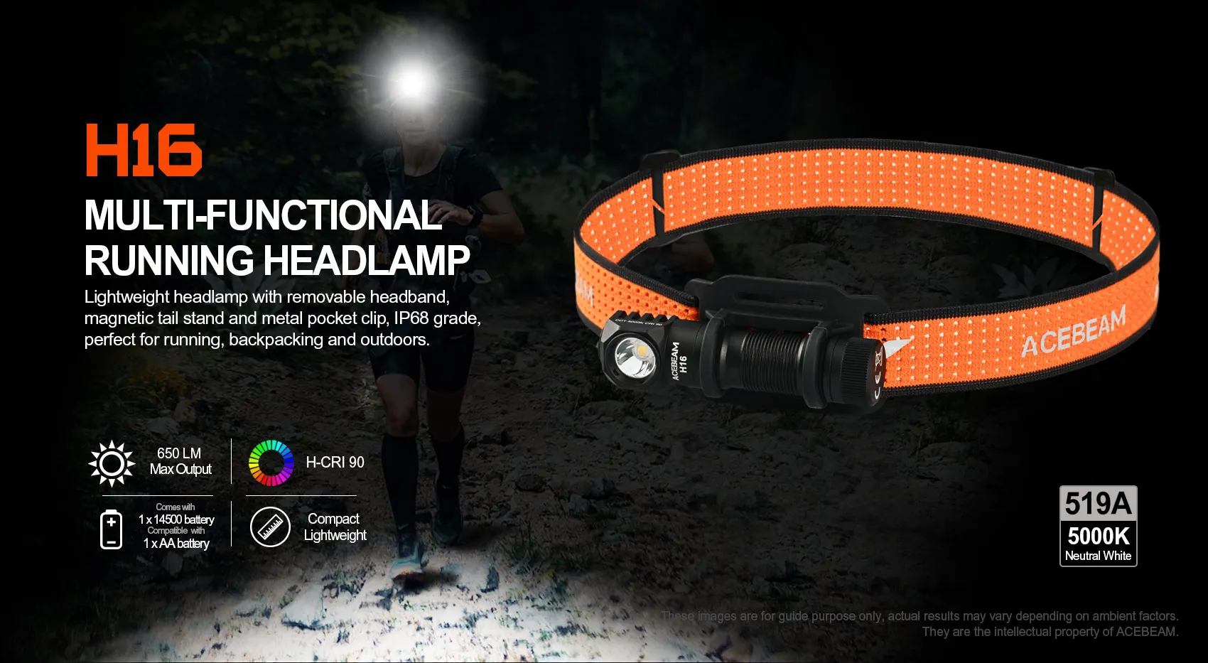 ACEBEAM H16 Super Lightweight Headlamp AA battery LED Right Angle Light EDC Flashlight, Available 5000K CRI 90/6500K 1000 lumens