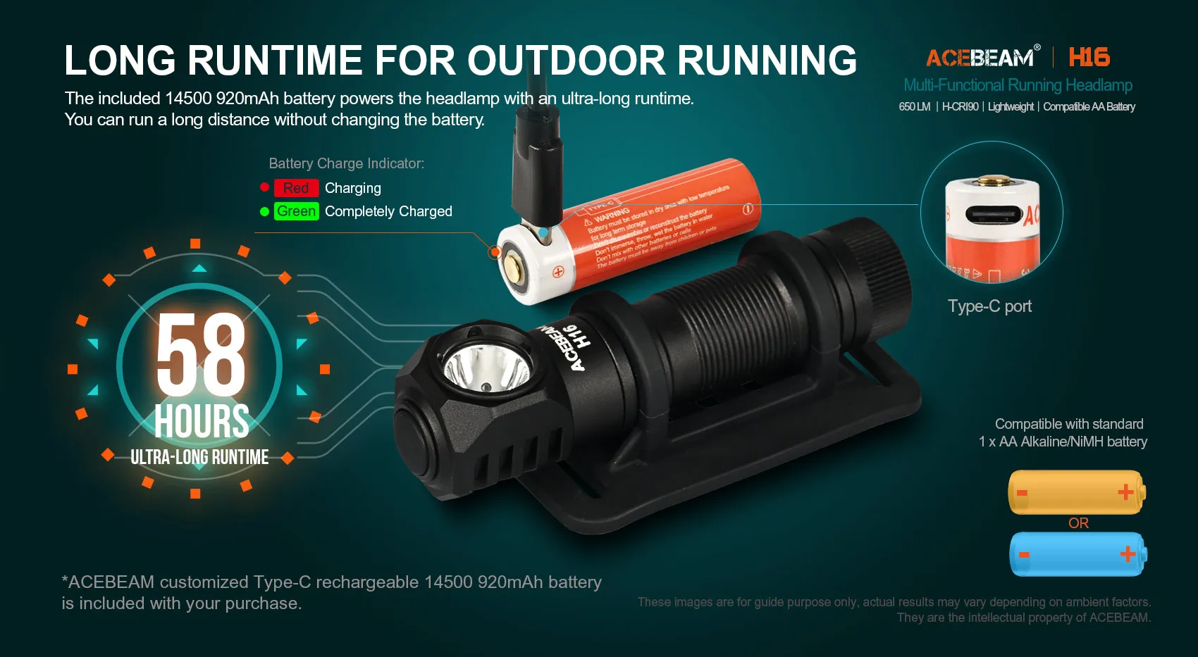 ACEBEAM H16 Super Lightweight Headlamp AA battery LED Right Angle Light EDC Flashlight, Available 5000K CRI 90/6500K 1000 lumens