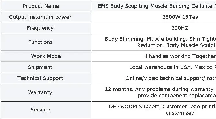 EMSZERO NEO RF HIEMT EMS Body Sculpt Machine Eletric Muscle Stimulator Fat Burner Weight Loss Butt Lifter And Shapers Body Care